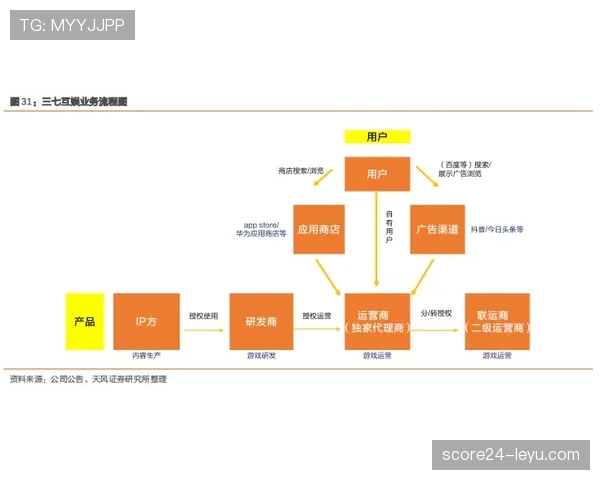 体育编辑的逆袭：如何应对流量至上？深度内容突破同质化困局
