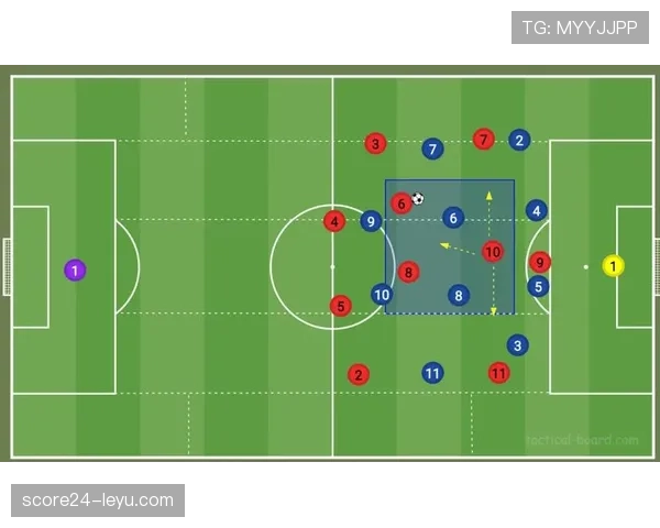 西蒙尼反击体系大放异彩，重塑现代足球战术新标杆