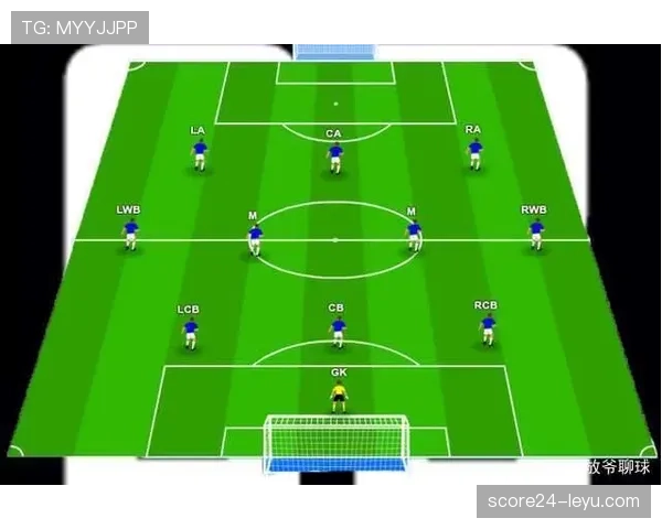 马尔蒂诺战术体系再创佳绩,引领足坛战术革新热潮 马尔蒂诺战术体系再创佳绩,引领足坛战术革新热潮